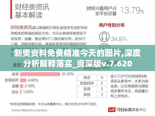 新奥资料免费精准今天的图片,深度分析解释落实_资深版v.7.620