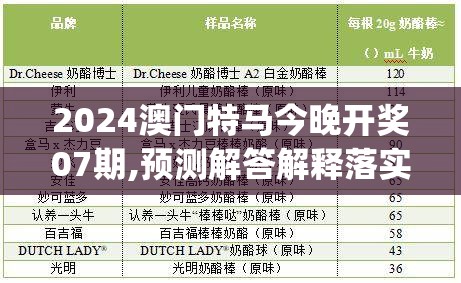 2024澳门特马今晚开奖07期,预测解答解释落实_快捷品v.4.367