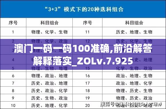 澳门一码一码100准确,前沿解答解释落实_ZOLv.7.925