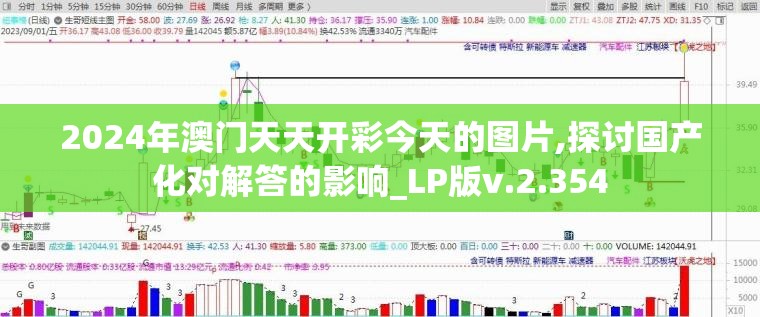 2024年澳门天天开彩今天的图片,探讨国产化对解答的影响_LP版v.2.354