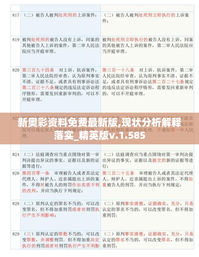 新奥彩资料免费最新版,现状分析解释落实_精英版v.1.585