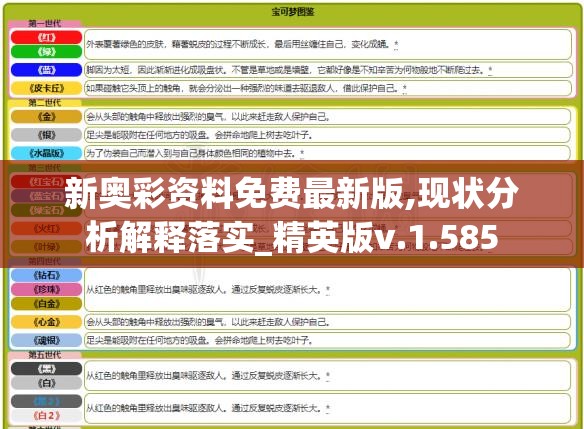 新奥彩资料免费最新版,现状分析解释落实_精英版v.1.585