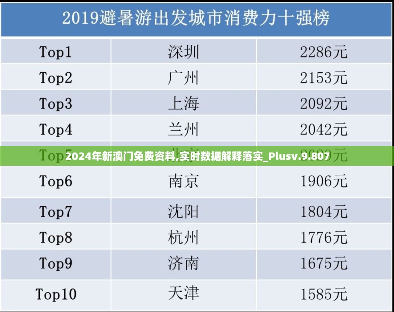 2024年新澳门免费资料,实时数据解释落实_Plusv.9.807