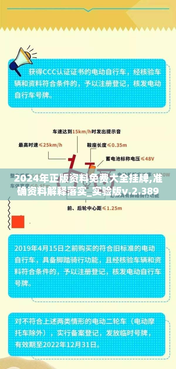 2024年正版资料免费大全挂牌,准确资料解释落实_实验版v.2.389