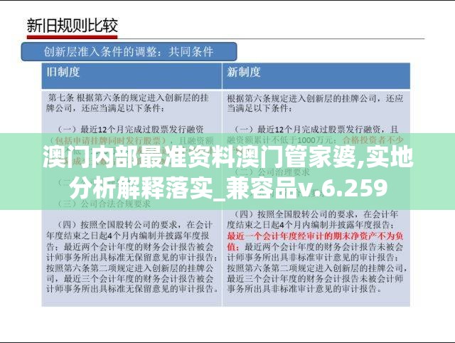 澳门内部最准资料澳门管家婆,实地分析解释落实_兼容品v.6.259