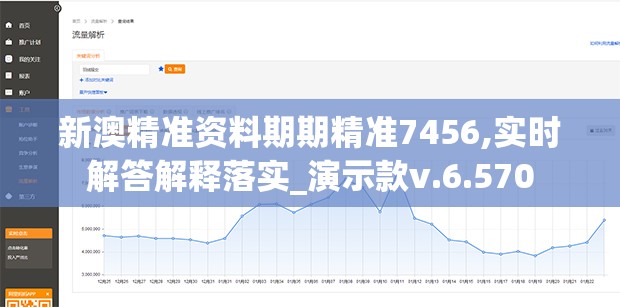 新澳精准资料期期精准7456,实时解答解释落实_演示款v.6.570