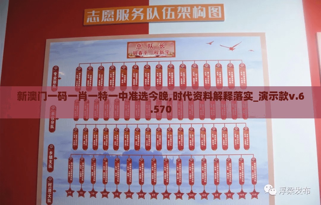 新澳门一码一肖一特一中准选今晚,时代资料解释落实_演示款v.6.570