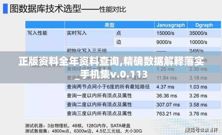 正版资料全年资料查询,精确数据解释落实_手机集v.0.113
