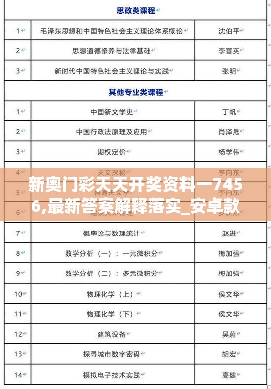 新奥门彩天天开奖资料一7456,最新答案解释落实_安卓款v.3.245
