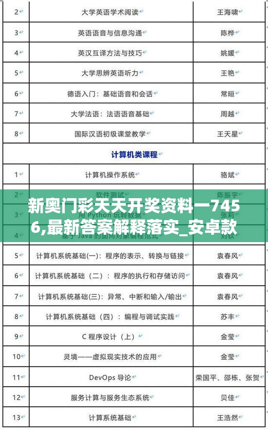 新奥门彩天天开奖资料一7456,最新答案解释落实_安卓款v.3.245