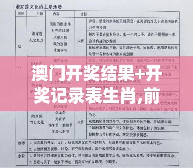 澳门开奖结果+开奖记录表生肖,前沿研究解释落实_内置集v.4.371