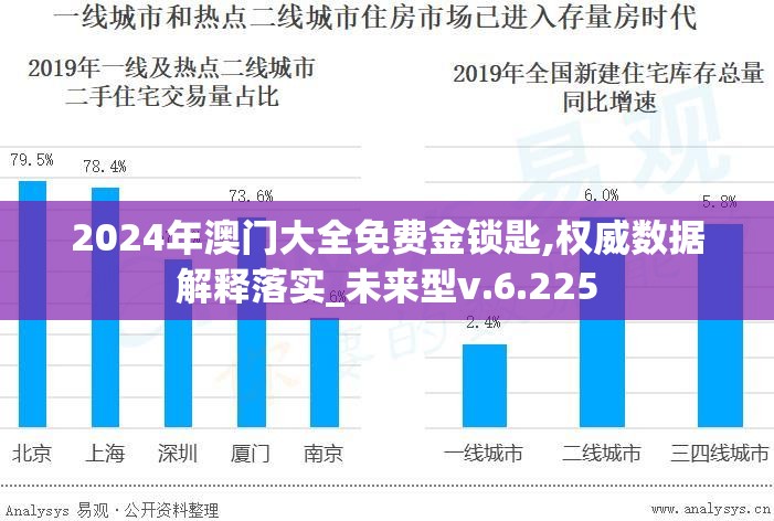 2024年澳门大全免费金锁匙,权威数据解释落实_未来型v.6.225