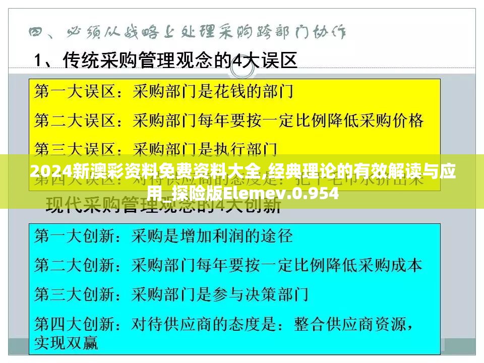 2024新澳彩资料免费资料大全,经典理论的有效解读与应用_探险版Elemev.0.954