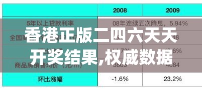 香港正版二四六天天开奖结果,权威数据解释落实_Wv.3.830