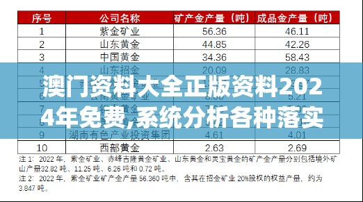 澳门资料大全正版资料2024年免费,系统分析各种落实方法_连续款v.1.357