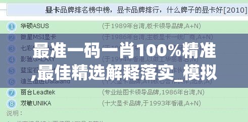 最准一码一肖100%精准,最佳精选解释落实_模拟集v.9.497