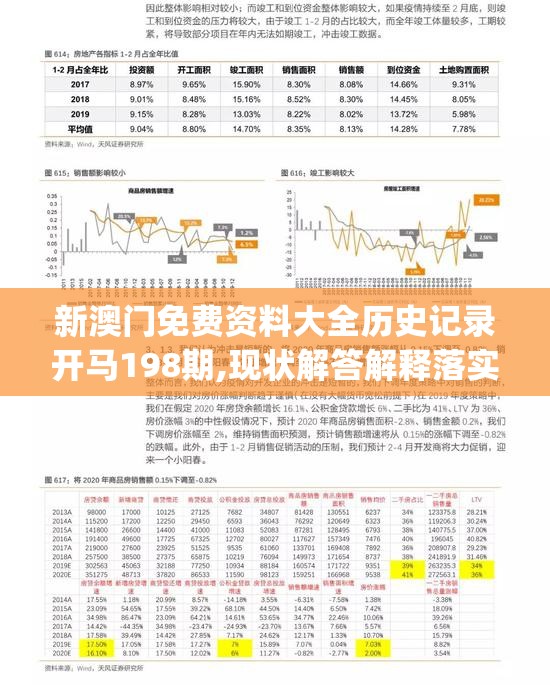 新澳门免费资料大全历史记录开马198期,现状解答解释落实_未来版v.0.677