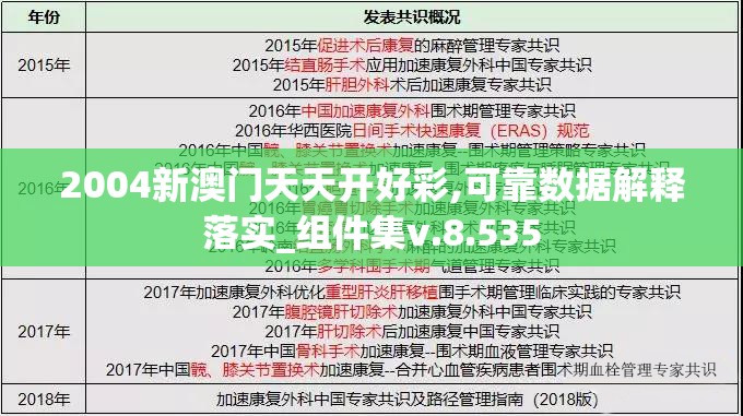 2004新澳门天天开好彩,可靠数据解释落实_组件集v.8.535