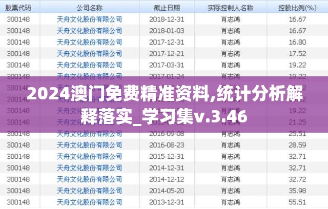 新澳门免费资料挂牌大全,多元化的解读与应用策略_QHDv.6.494