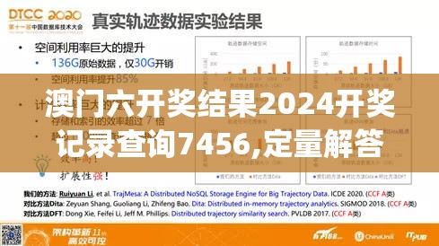 澳门六开奖结果2024开奖记录查询7456,定量解答解释落实_传统集v.8.990