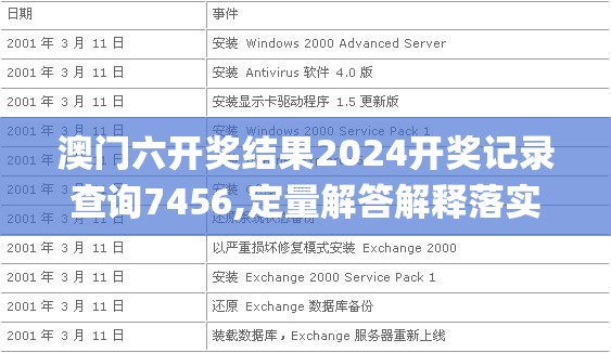 澳门六开奖结果2024开奖记录查询7456,定量解答解释落实_传统集v.8.990