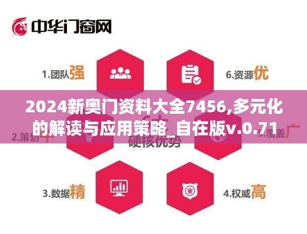 2024新奥门资料大全7456,多元化的解读与应用策略_自在版v.0.715