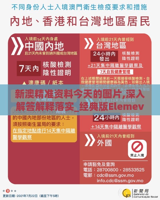 新澳精准资料今天的图片,深入解答解释落实_经典版Elemev.9.224