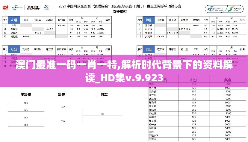 澳门最准一码一肖一特,解析时代背景下的资料解读_HD集v.9.923