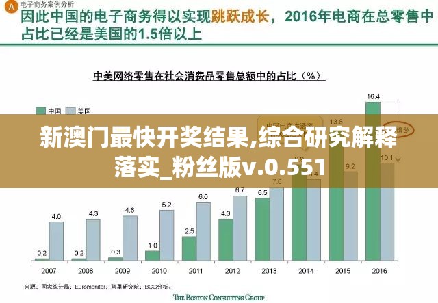 新澳门最快开奖结果,综合研究解释落实_粉丝版v.0.551