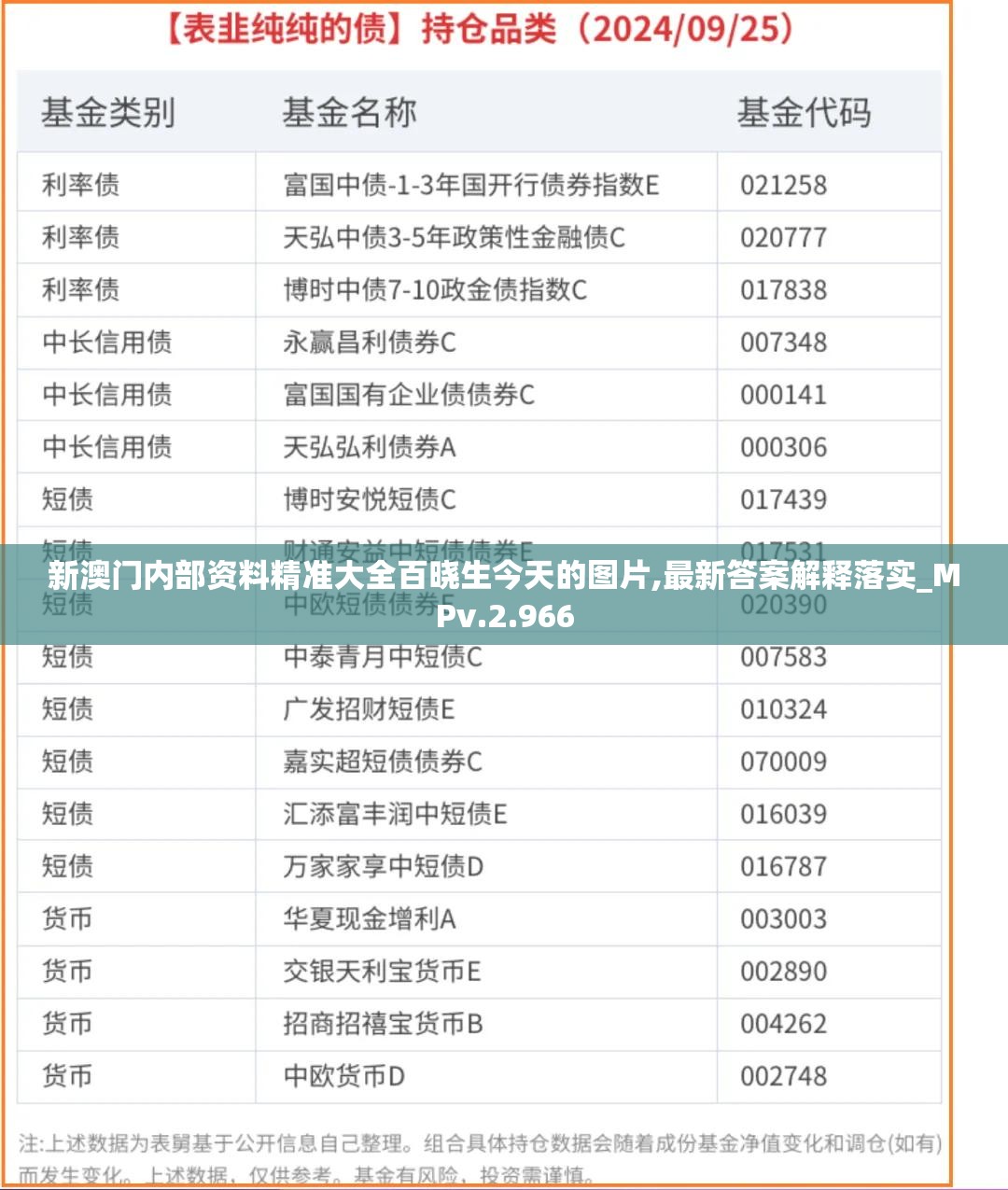 新澳门内部资料精准大全百晓生今天的图片,最新答案解释落实_MPv.2.966