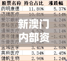 新澳门内部资料精准大全百晓生今天的图片,最新答案解释落实_MPv.2.966