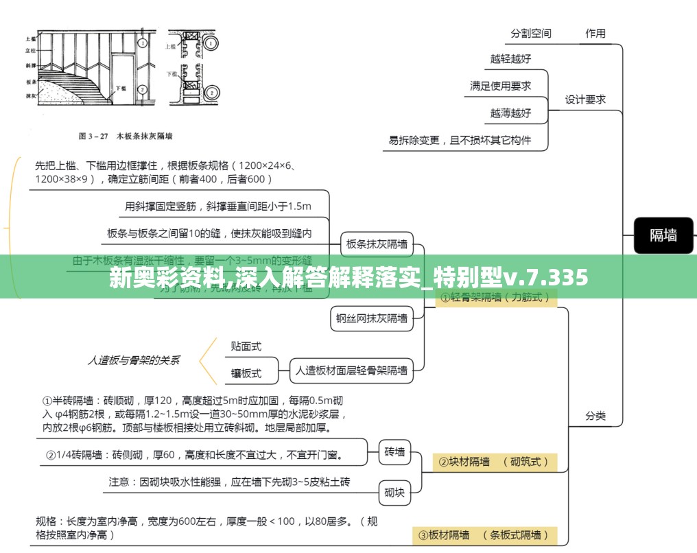 新奥彩资料,深入解答解释落实_特别型v.7.335