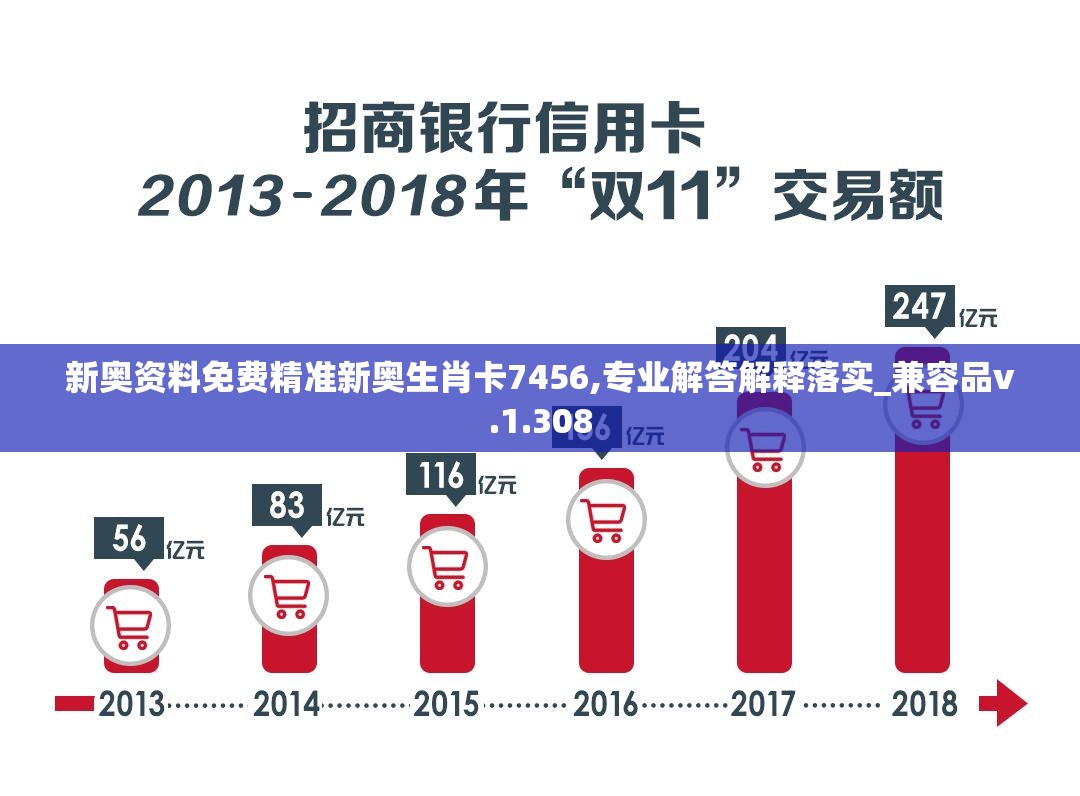 新奥资料免费精准新奥生肖卡7456,专业解答解释落实_兼容品v.1.308