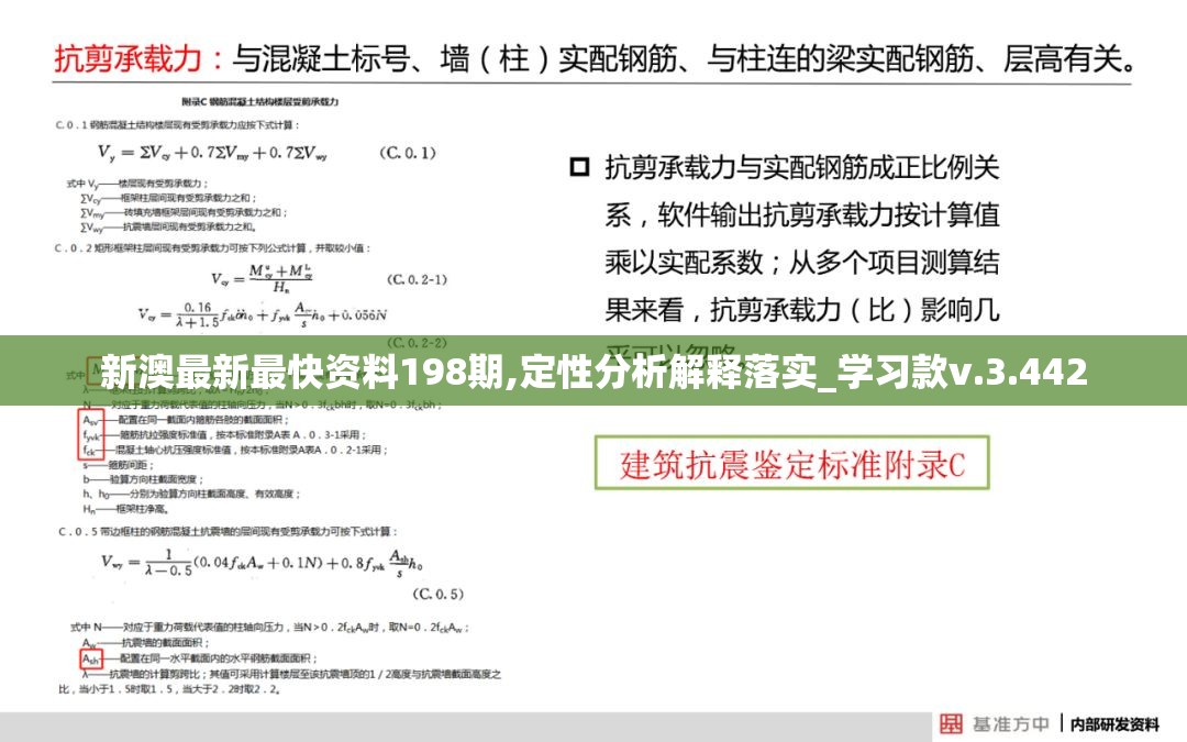 新澳最新最快资料198期,定性分析解释落实_学习款v.3.442