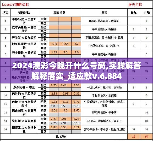 2024澳彩今晚开什么号码,实践解答解释落实_适应款v.6.884