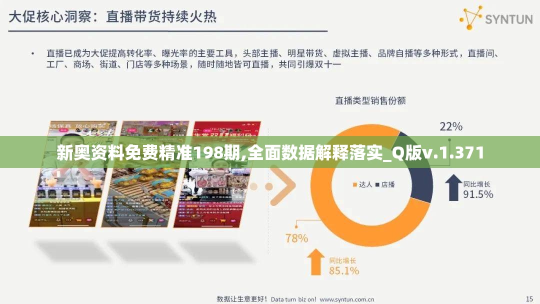新奥资料免费精准198期,全面数据解释落实_Q版v.1.371