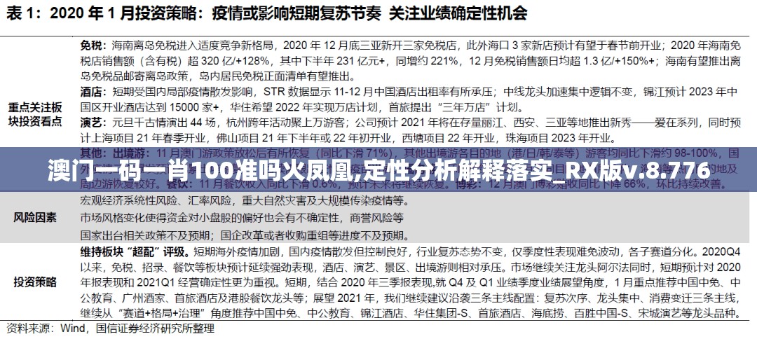 澳门一码一肖100准吗火凤凰,定性分析解释落实_RX版v.8.776