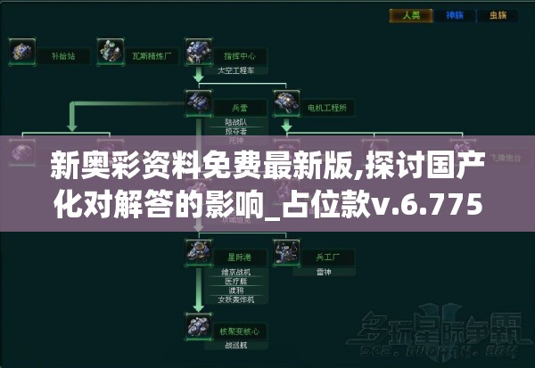 新奥彩资料免费最新版,探讨国产化对解答的影响_占位款v.6.775
