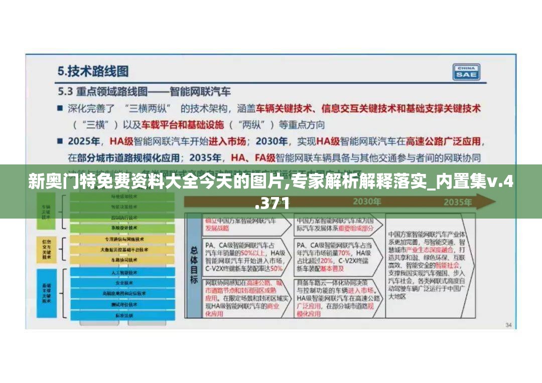 新奥门特免费资料大全今天的图片,专家解析解释落实_内置集v.4.371