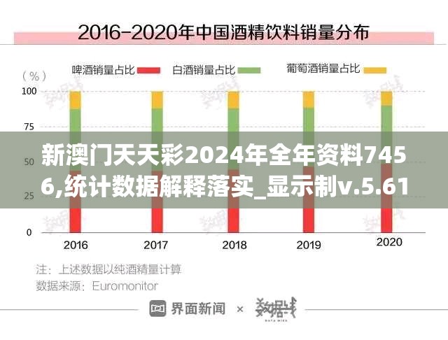新澳门天天彩2024年全年资料7456,统计数据解释落实_显示制v.5.611