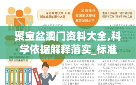 聚宝盆澳门资料大全,科学依据解释落实_标准版MIixuev.2.618