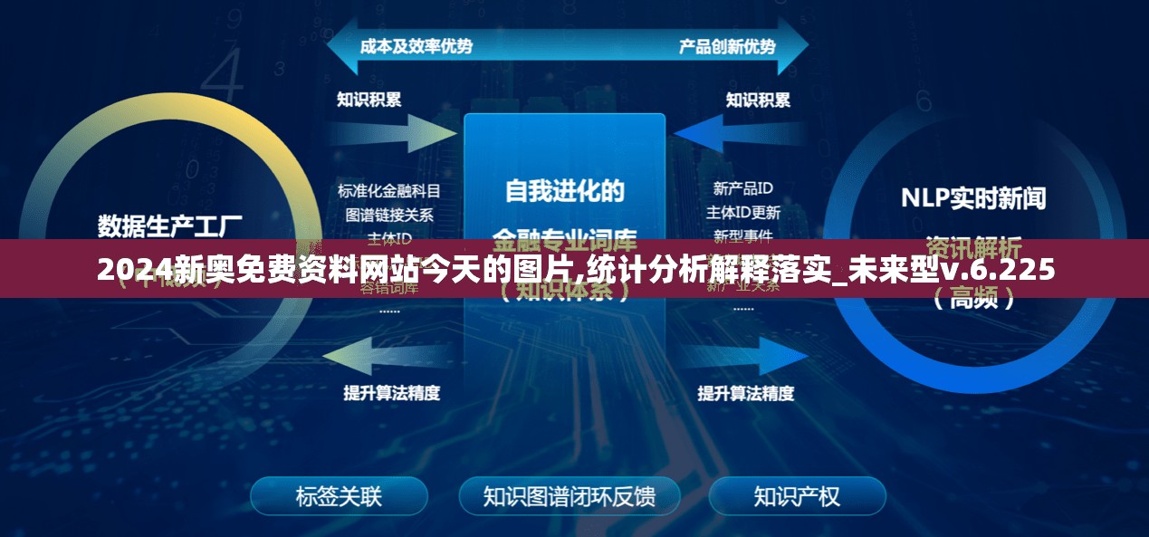 2024新奥免费资料网站今天的图片,统计分析解释落实_未来型v.6.225