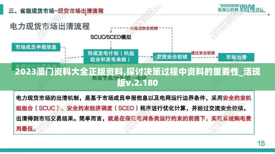 2023澳门资料大全正版资料,探讨决策过程中资料的重要性_活现版v.2.180