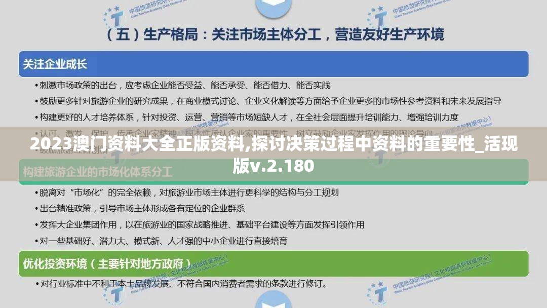2023澳门资料大全正版资料,探讨决策过程中资料的重要性_活现版v.2.180