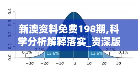 新澳资料免费198期,科学分析解释落实_资深版v.7.620