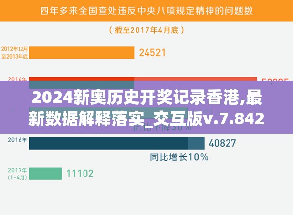 2024新奥历史开奖记录香港,最新数据解释落实_交互版v.7.842