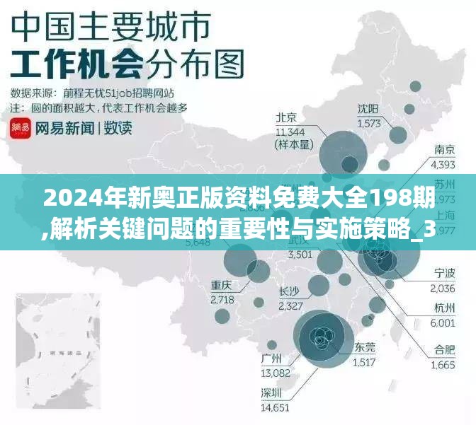 2024年新奥正版资料免费大全198期,解析关键问题的重要性与实施策略_3DMv.9.237