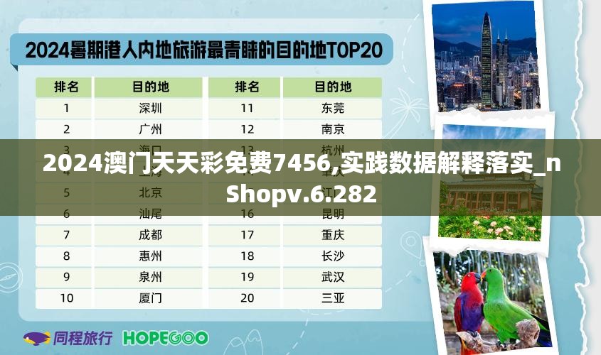 2024澳门天天彩免费7456,实践数据解释落实_nShopv.6.282