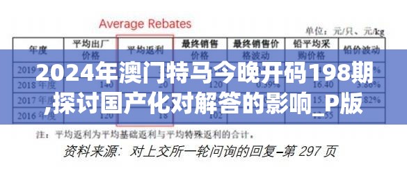 2024年澳门特马今晚开码198期,探讨国产化对解答的影响_P版v.7.135