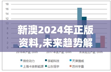新澳2024年正版资料,未来趋势解释落实_移动型v.2.526